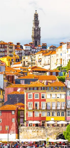 Porto view