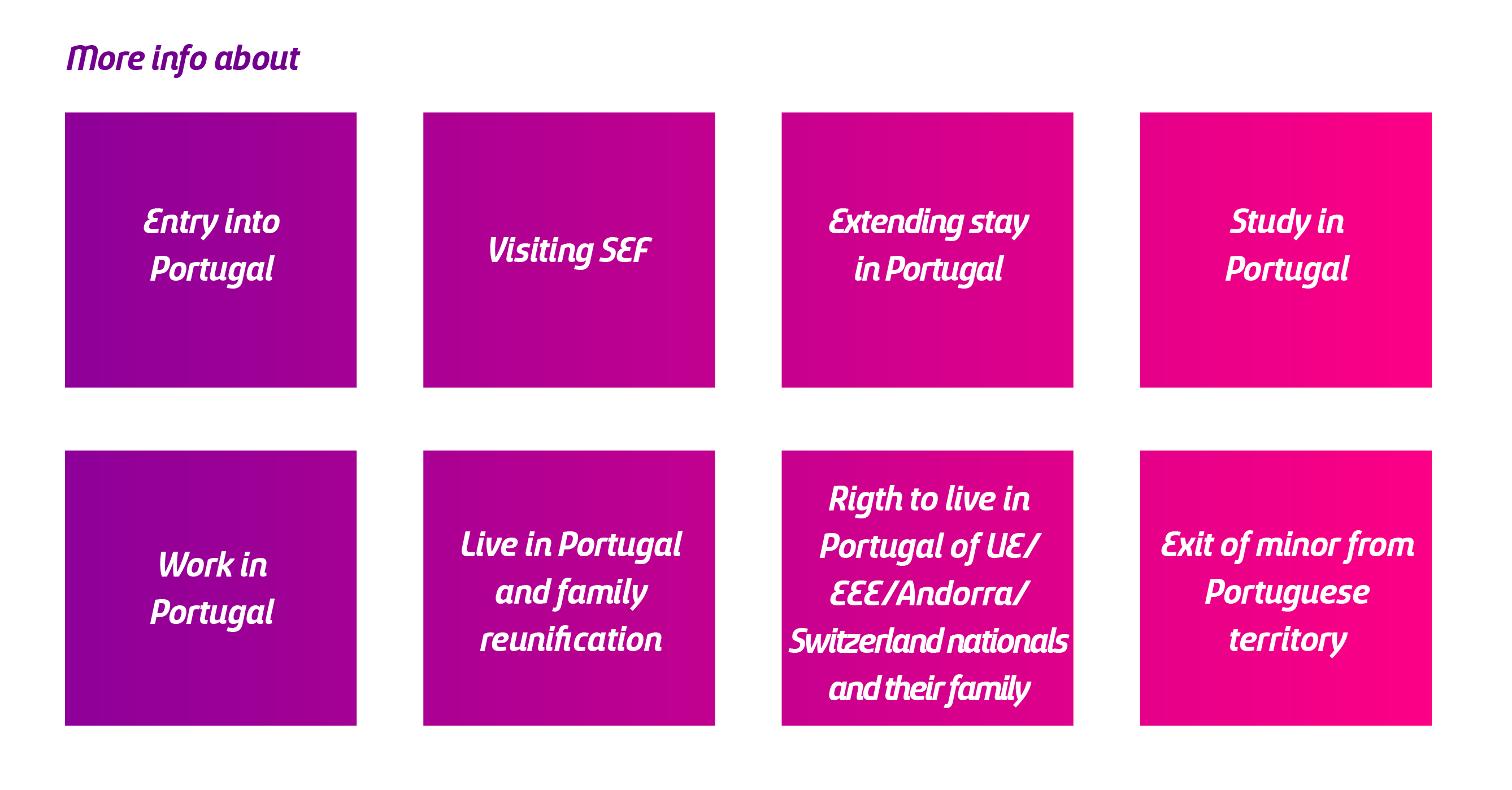 Portugal immigration official website